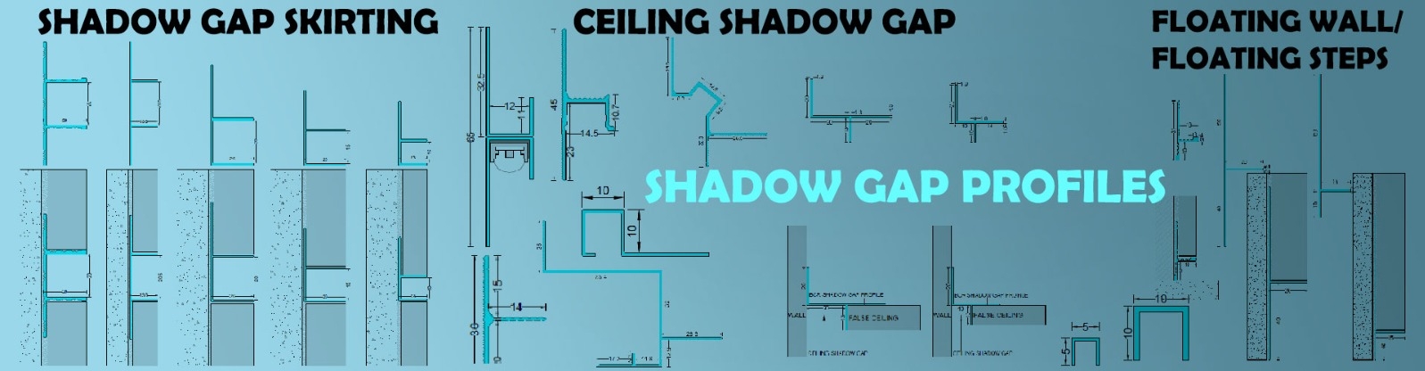Shadow Gap Profiles